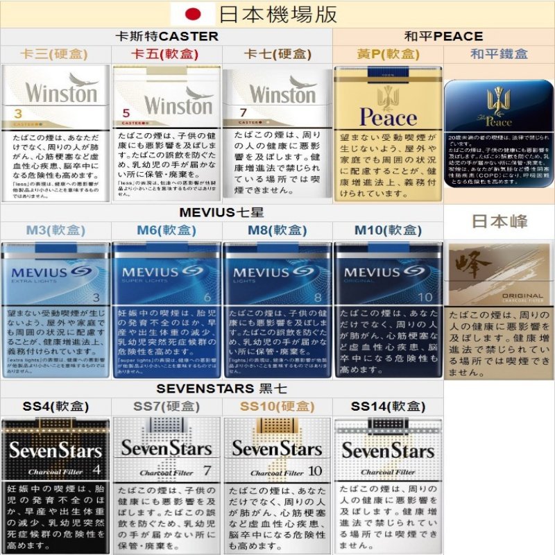 日本机场